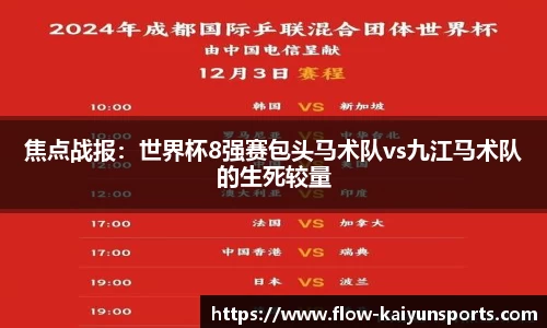 焦点战报：世界杯8强赛包头马术队vs九江马术队的生死较量