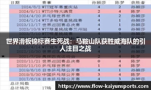 世界滑板锦标赛生死战：马鞍山队获胜威海队的引人注目之战
